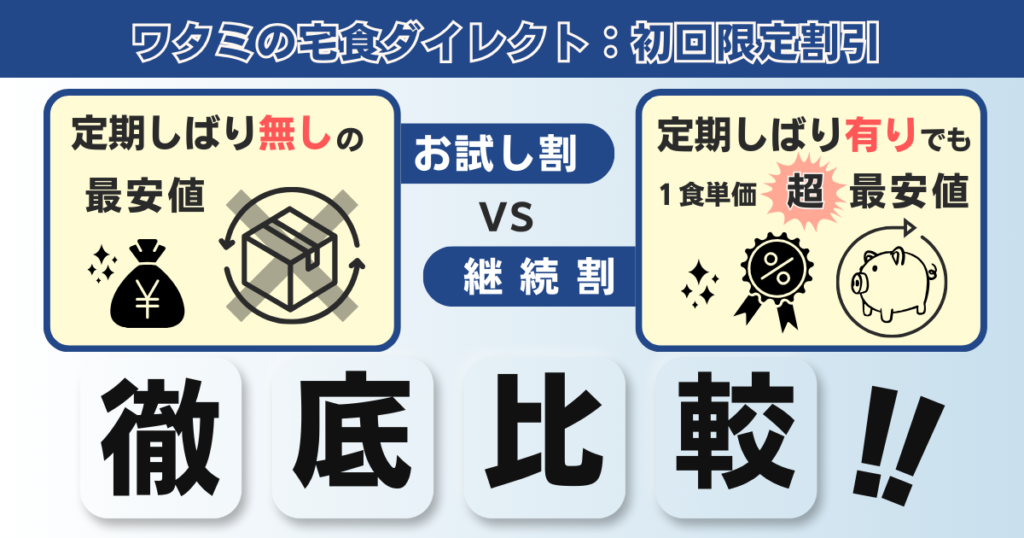 ワタミの宅食ダイレクト・お試し割VS継続割　比較