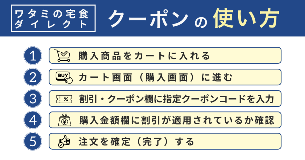 ワタミの宅食ダイレクトー２回目クーポン使用方法